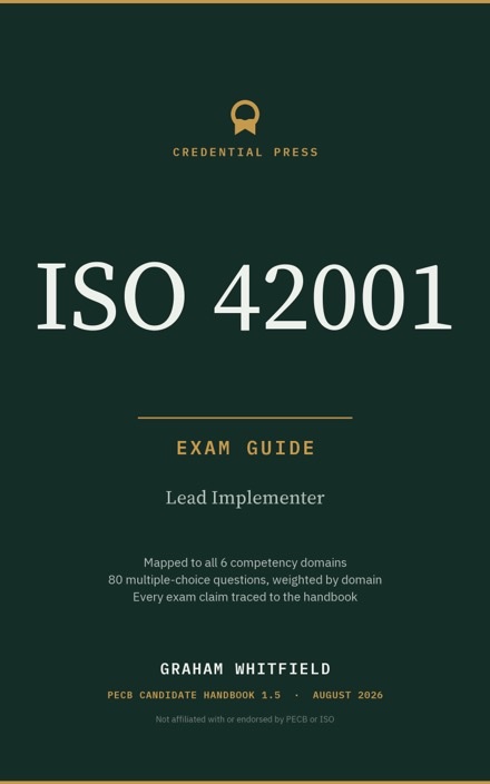 Placeholder cover for ISO 42001 Lead Implementer Exam Guide, marked coming soon.