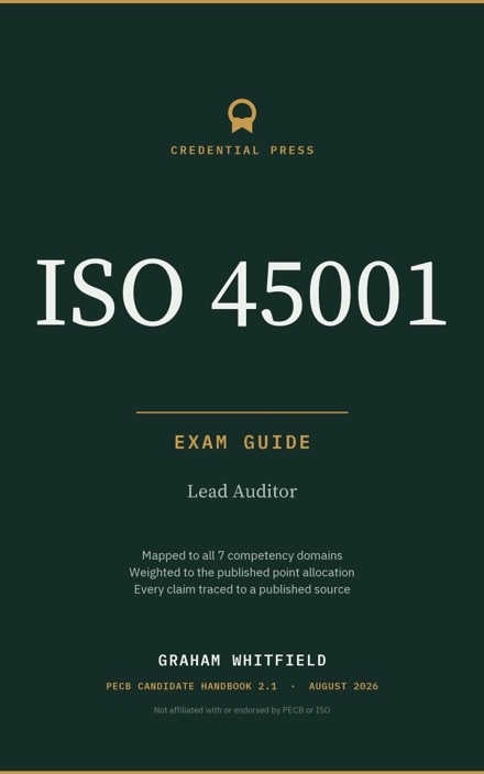 Placeholder cover for ISO 45001 Lead Auditor Exam Guide, marked coming soon.